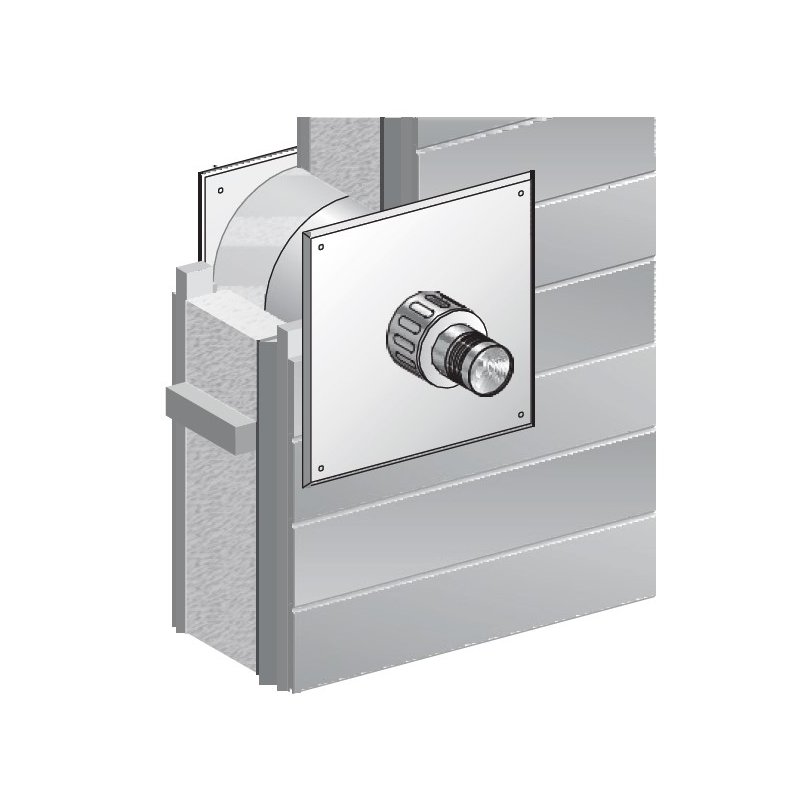 Isoleringskrave "SCANDIC"